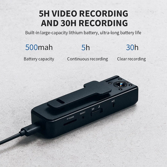 Cam 1080P Body Camera