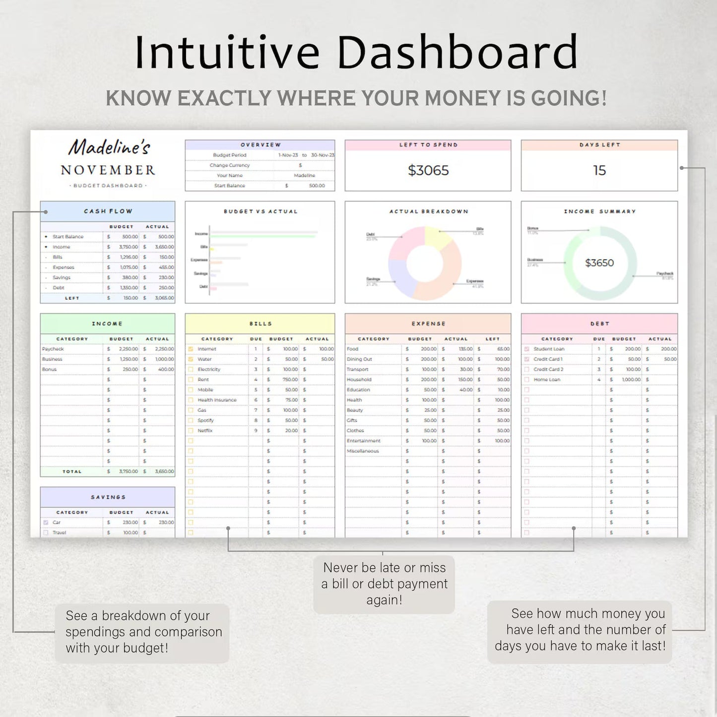 Simple Budget Planner Spreadsheet – Google Sheets & Excel