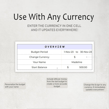 PiggyBudget - Financial Budget Planner